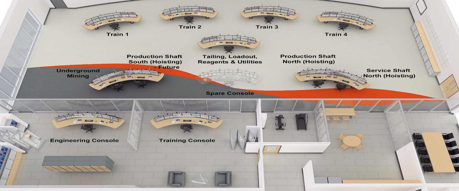 The Importance of Effective Control Room Design in Mission-Critical ...